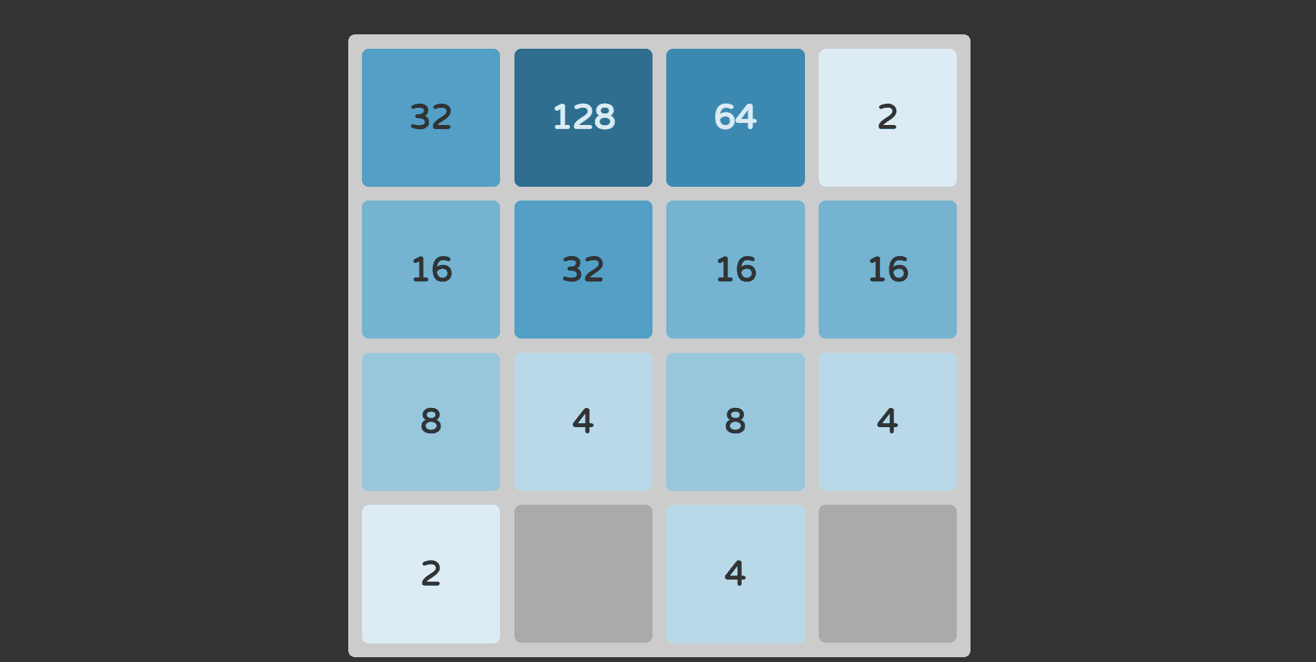 2048